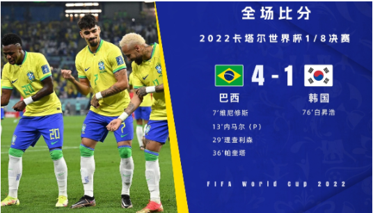 世界杯-巴西4-1轻取韩国进8强内马尔维尼修斯传射理查利森破门（今日编订）