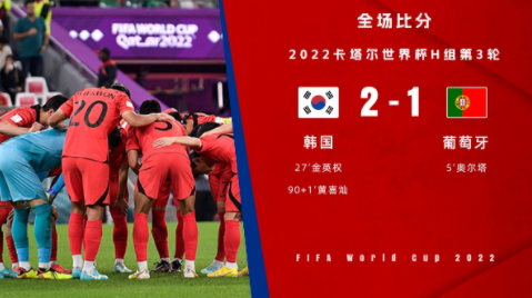 世界杯-韩国2-1逆转葡萄牙孙兴慜补时助攻黄喜灿救主（今日统编）