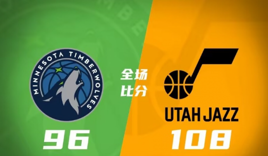 NBA夏联-乔治26+7朱赞26分波特11+12+7爵士108-96击败森林狼 