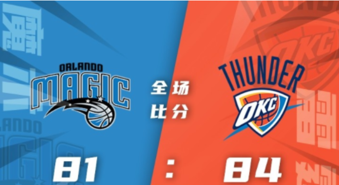 NBA夏联-班凯罗休战霍姆格伦16+10雷霆84-81险胜魔术（今日整编）