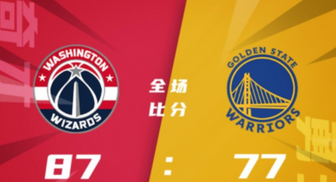 NBA夏联-埃切尼克17+12怀斯曼11+6勇士77-87不敌奇才（今日迭代）